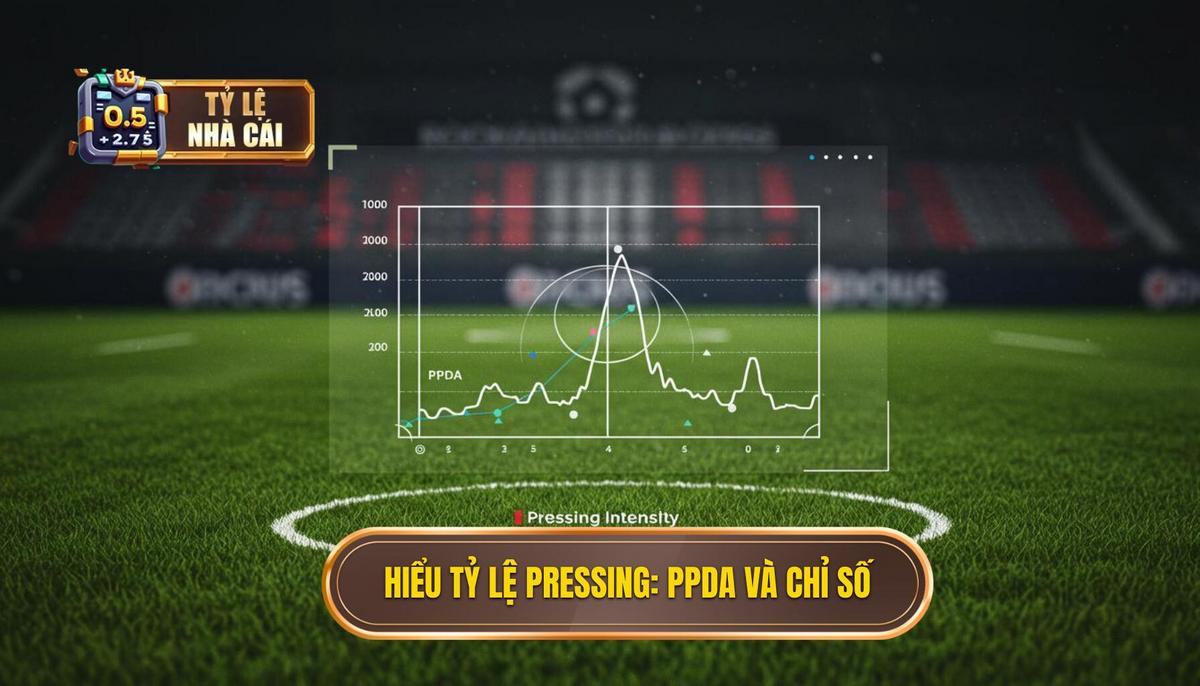 Phần 1_ Hiểu rõ về Tỷ lệ Pressing (PPDA và Chỉ số Tương đương)